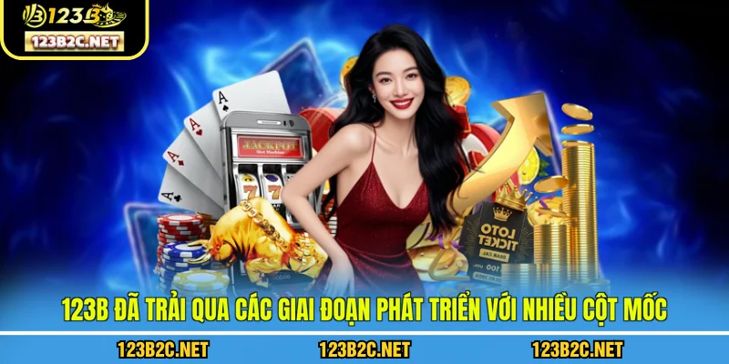 123B đã trải qua các giai đoạn phát triển với nhiều cột mốc